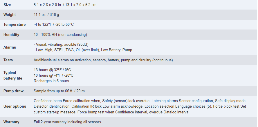 BW GasAlert Max XT II Multi Gas Detector Specifications