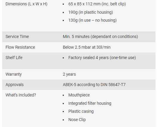 MSA MiniSCAPE Specifications